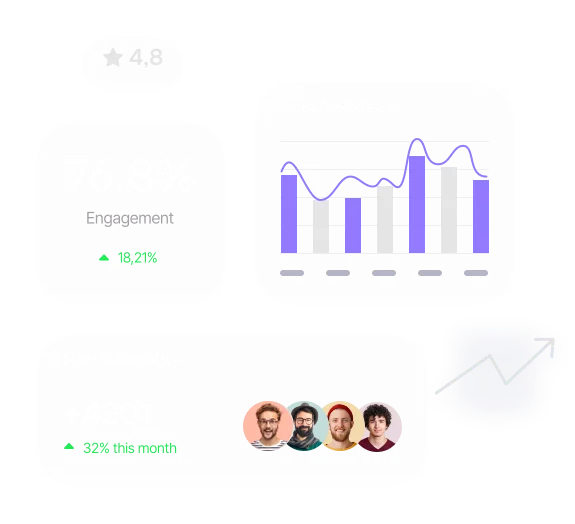 The only software you need to <strong>scale predictably</strong>